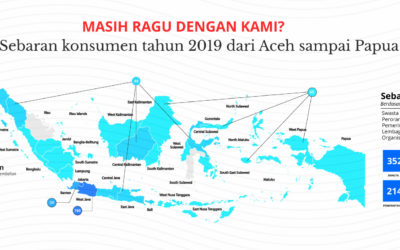 MASIH RAGU DENGAN KAMI ?