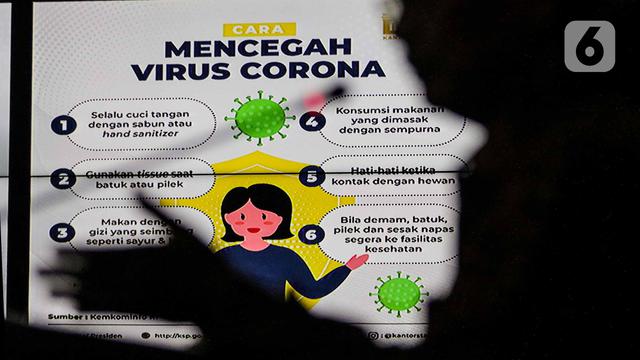 Tips Mencegah Tertular Virus Corona